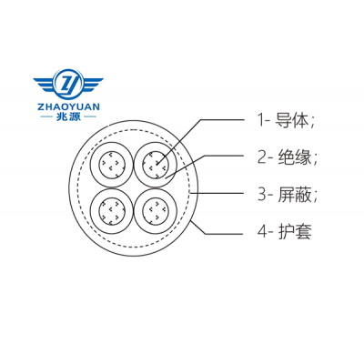 CGFF、CGFV型 聚全氟乙丙烯絕緣傳感器用電纜