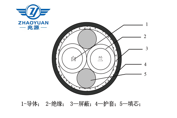 1553B/SE-CFF-77-24-1型 柔軟對(duì)稱(chēng)電纜